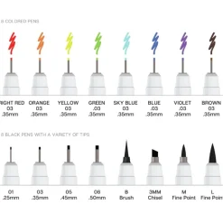 Inkline Fine Line Pen Set