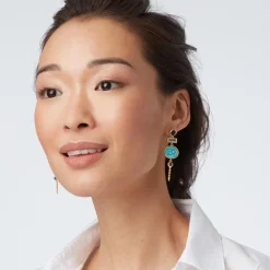 Wedjat Eye Scarab Drop Earrings